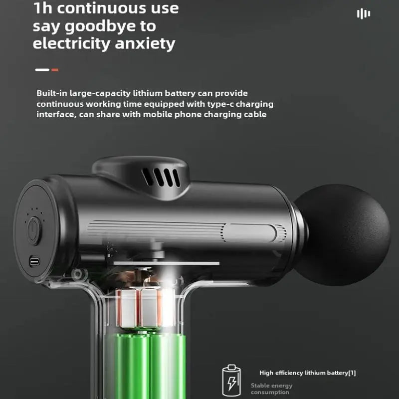 USB Rechargeable Electric Muscle Massager, Portable Handheld Body Muscle Massager, Deep Tissue Muscle Massager for Back, Neck, Leg, Waist