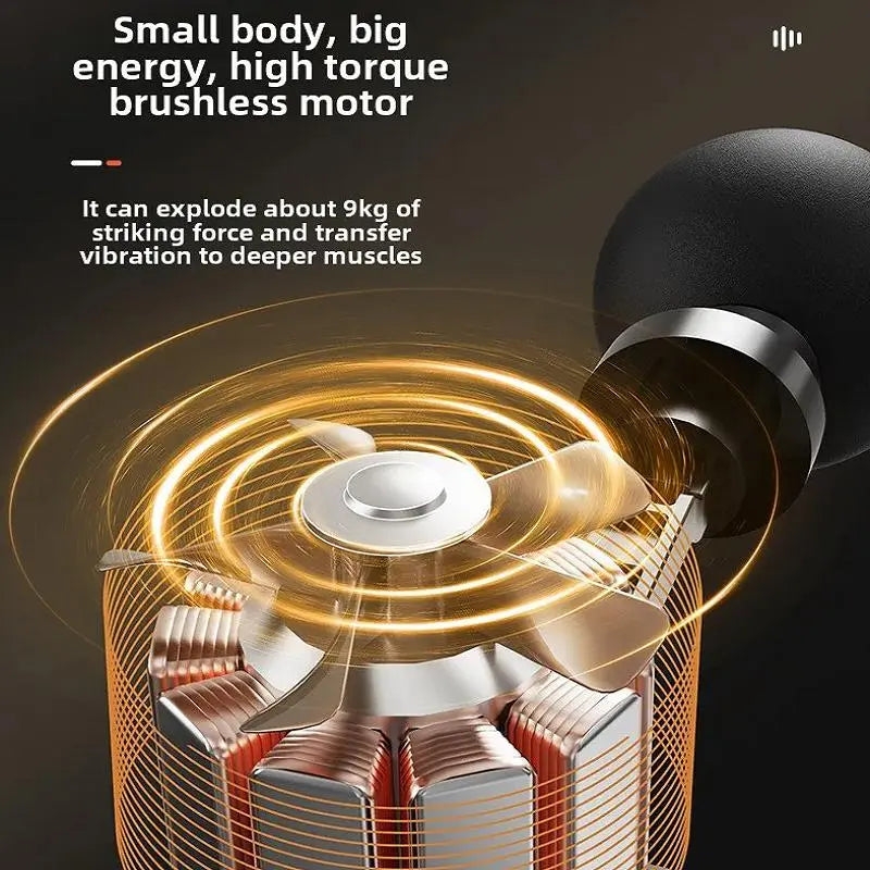 USB Rechargeable Electric Muscle Massager, Portable Handheld Body Muscle Massager, Deep Tissue Muscle Massager for Back, Neck, Leg, Waist